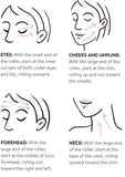 How to use a Crystal Gemstone Facial Roller
