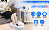 New Portable Detox
