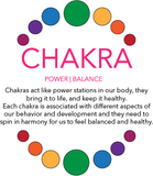Chakra and Meditate Aromatherapy Diffuser Gemstone Necklace - 20mm Locket